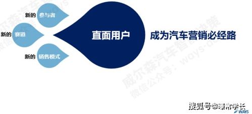 推動新營銷模式變革，加速汽車信息數(shù)字化轉型